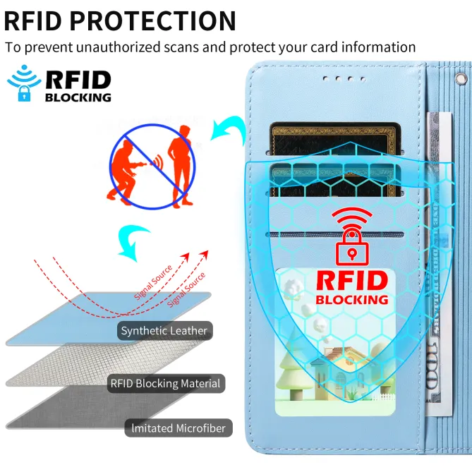 Etui Oppo Reno 16 | Folio Chiens | Collection Animaux