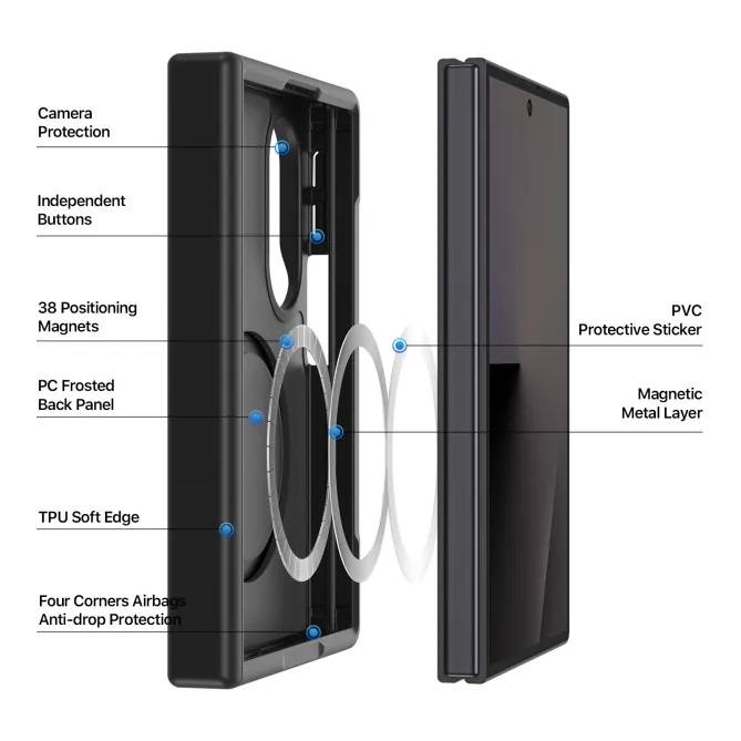 Coque Samsung Galaxy Z Fold 8 Mate Magnétique Contour Souple