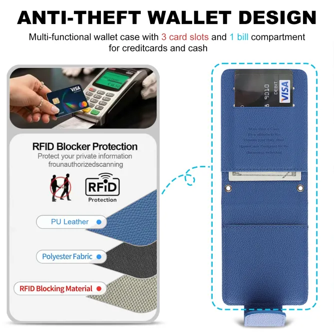 Housse Portefeuille Samsung Galaxy Z Flip 7 FE / Z Flip 6 Detachable Cuir Vintage