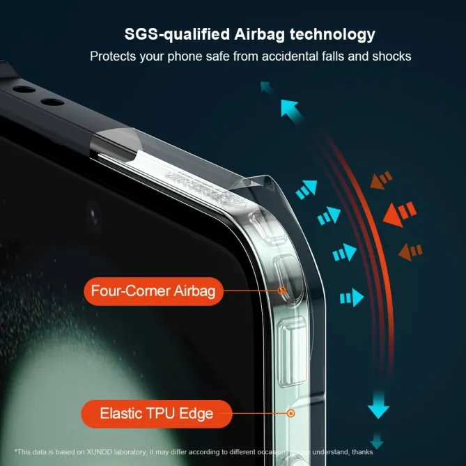 Coque Samsung Galaxy Z Flip 7 FE / Z Flip 6 TPU Transparente