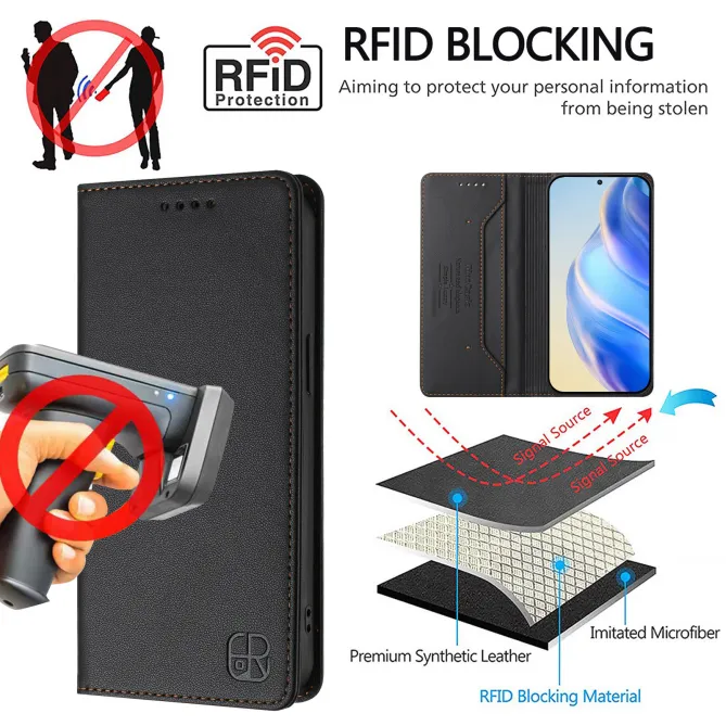 Housse OPPO Reno16 F/FS Fine à Fermeture Aimantée Anti-RFID Noir - photo 11