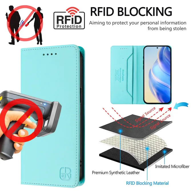 Housse OPPO Reno16 F/FS Fine à Fermeture Aimantée Anti-RFID Cyan - photo 47
