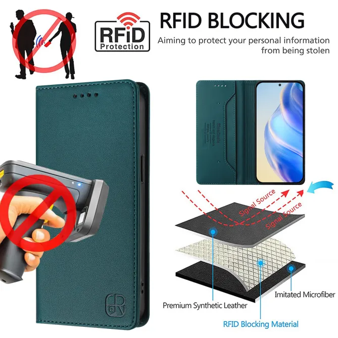 Housse OPPO Reno16 F/FS Fine à Fermeture Aimantée Anti-RFID Bleu Paon - photo 83