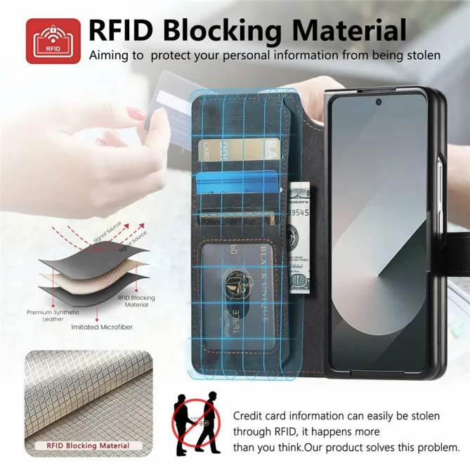 Étui Samsung Galaxy Z Fold8 Ultra détachable anti RFID Noir - photo 9