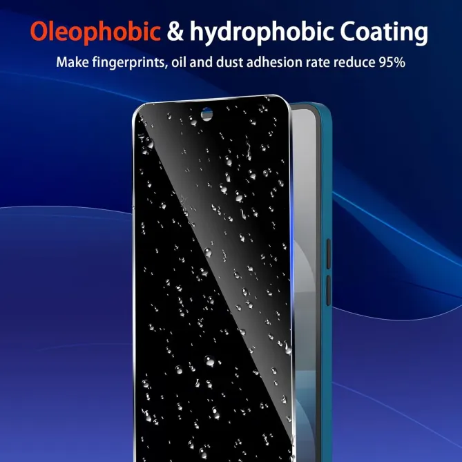 Verre Trempé Anti-Espion Nothing Phone (4b) Protection Intégrale