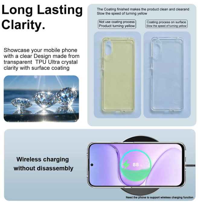 Coque Honor 600 Smart UX-10 Series Transparente