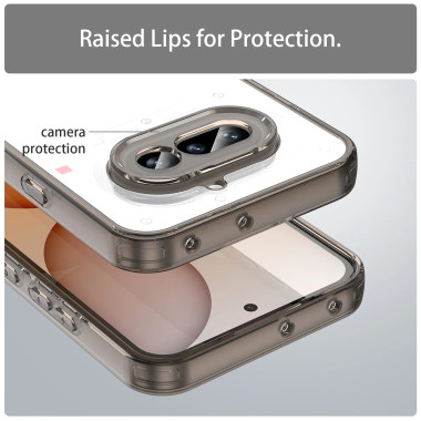Coque Transparente Anti-Jaunissement Airbags Nothing 4a