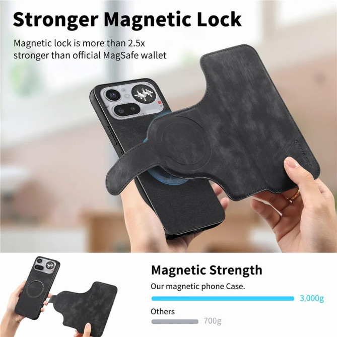 Coque Portefeuille Détachable Magnétique Nothing 4a Pro