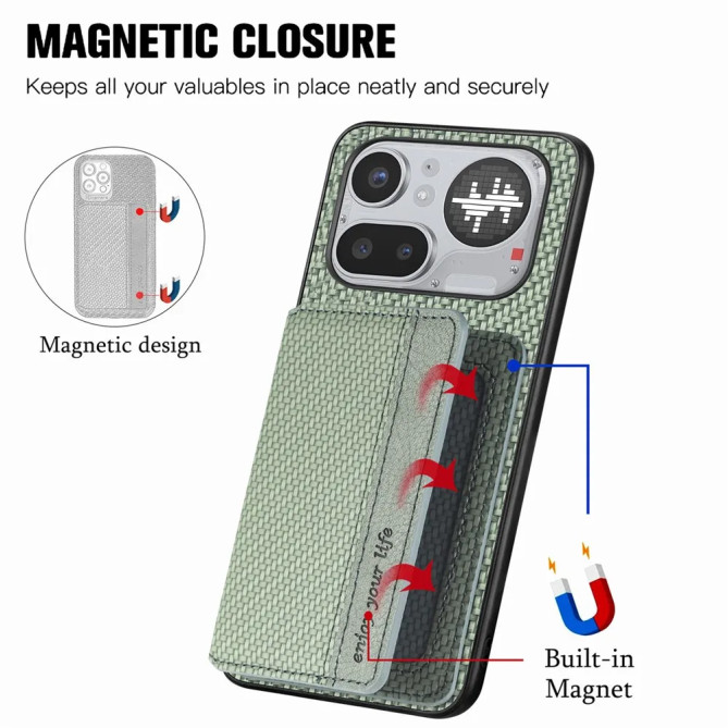 Coque Porte-Cartes RFID Fenêtre Photo Nothing 4a Pro