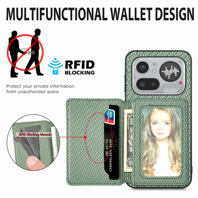Coque Porte-Cartes RFID Fenêtre Photo Nothing 4a Pro