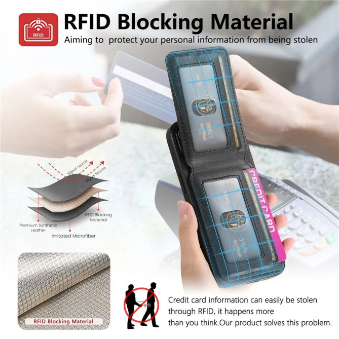 Coque Porte-Cartes RFID Fenêtre Photo Nothing 4a Pro