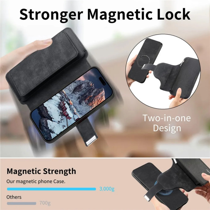 Coque et housse Portefeuille Poche Zippée Nothing 4a Pro