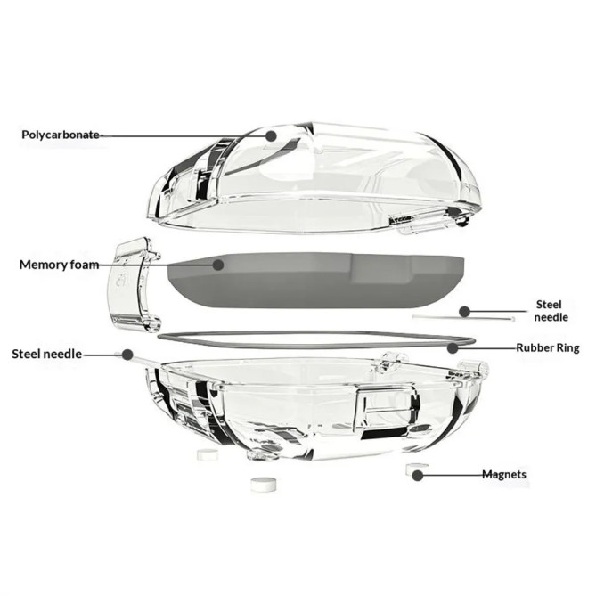 Coque AirPods Pro 3, Pro 2, Pro, AirPods 4 et 3 magnétique étanche