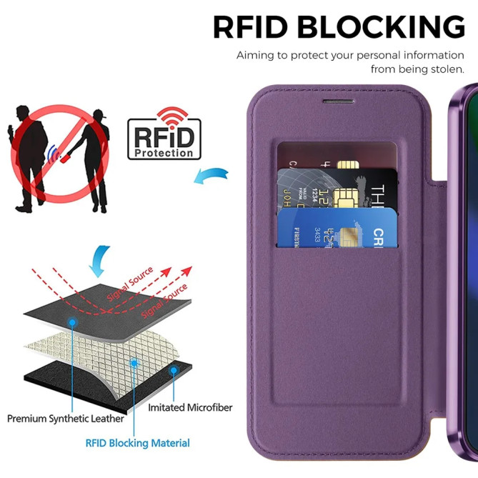 Coque Google Pixel 11 avec rabat RFID magnétique