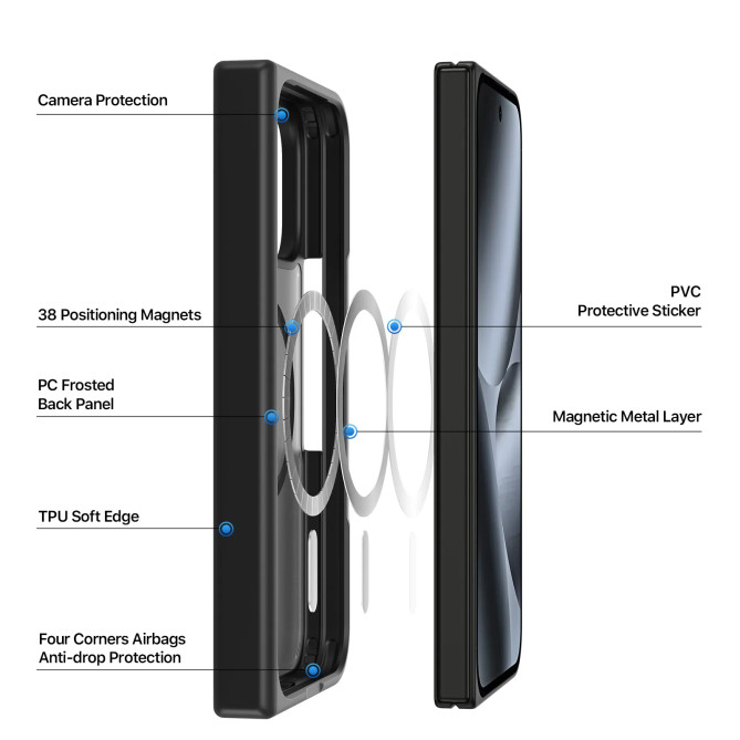 Coque Google Pixel 11 Pro Fold DUX DUCIS Yind Magnétique Mate