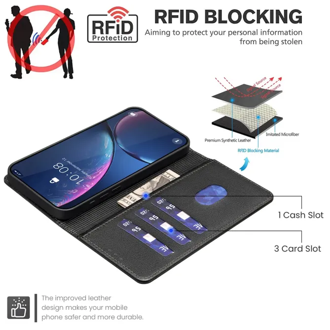 Housse Google Pixel 11 / 11 Pro BINFEN COLOR BF32 anti-RFID à rabat fin