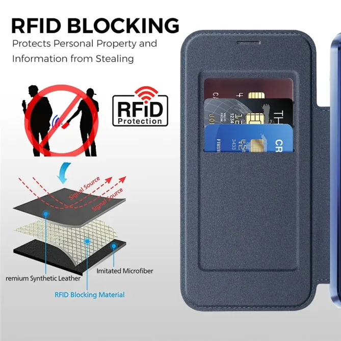 Housse Google Pixel 11 Pro XL anti-RFID 7 coloris avec rangements cartes