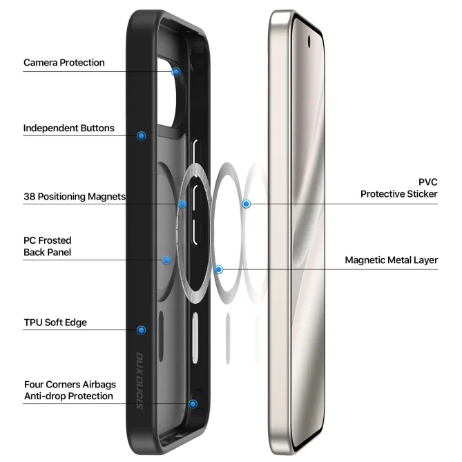 Coque Google Pixel 11 / 11 Pro DUX DUCIS Yind magnétique mate