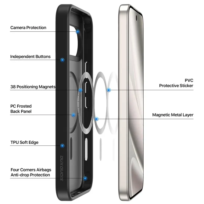 Coque Google Pixel 11 Pro XL DUX DUCIS Yind magnétique mate