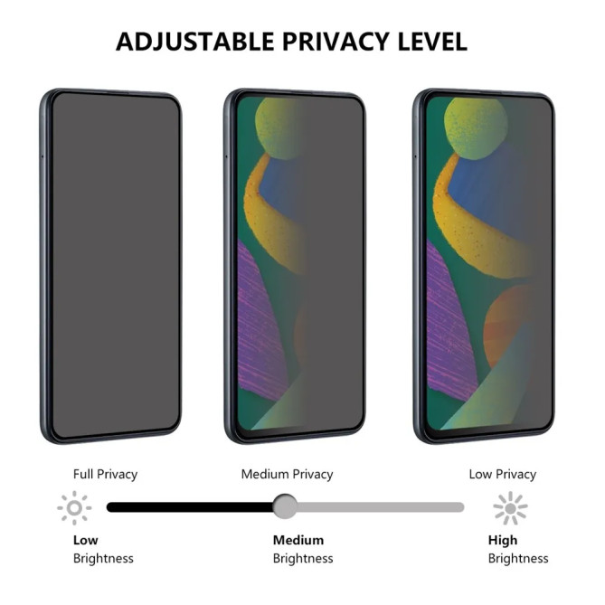 Écran privé Pixel 11 Pro XL - Verre Trempé Anti-Espion