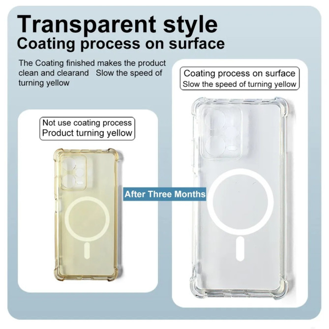 Coque transparente Nothing Phone (4a) Pro magnétique à 4 airbags