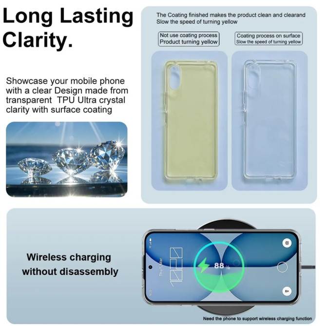 Coque IMAK UX-10 transparente 1,3 mm pour Nothing Phone (4a)