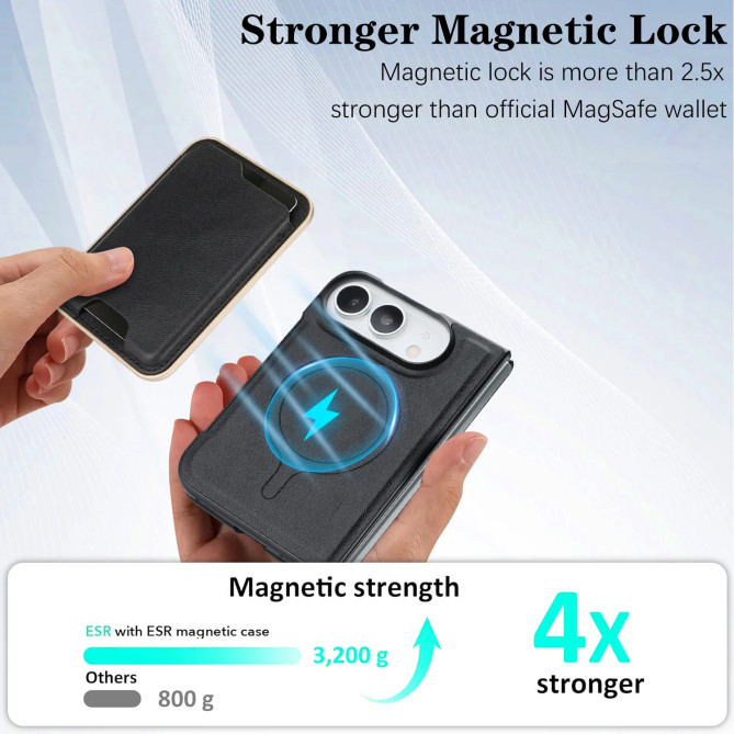 Coque iPhone Fold magnétique, porte-cartes fin 3 cartes