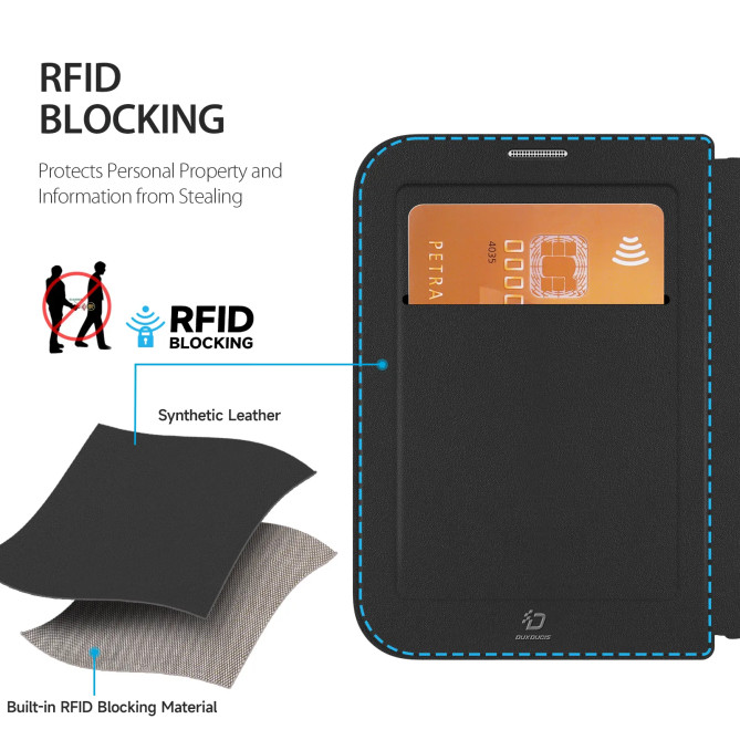 iPhone Fold : coque à rabat magnétique RFID avec poche carte
