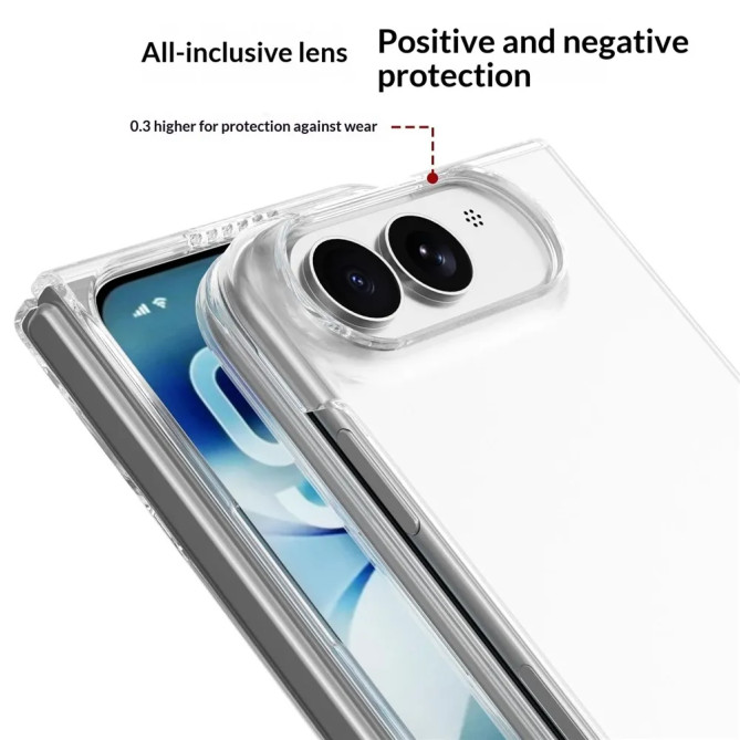 Coque iPhone Fold Transparente Rigide en PC
