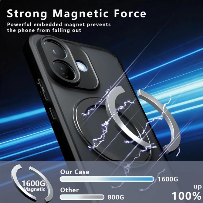 Redmi Note 17 Pro 5G : coque avec anneau 360° et 12 airbags