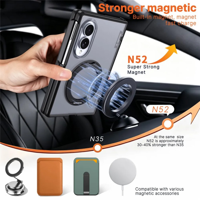 Galaxy Z Fold 8 : coque à charnière auto-retour et aimants N52
