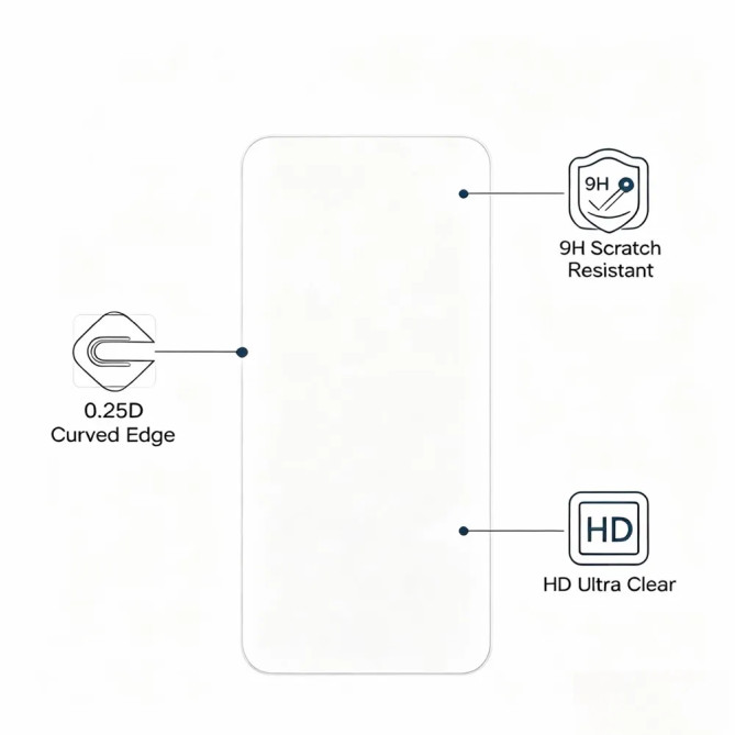 iPhone 18 Pro : kit 5-en-1 coque, verre HD et confidentialité