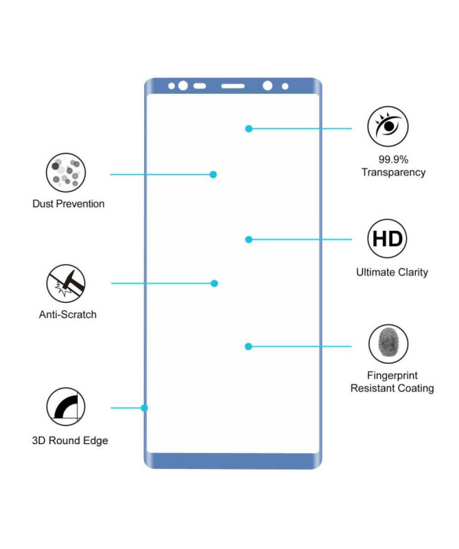 Film Protection écran Verre Trempé Samsung Galaxy Note 8 Full Size