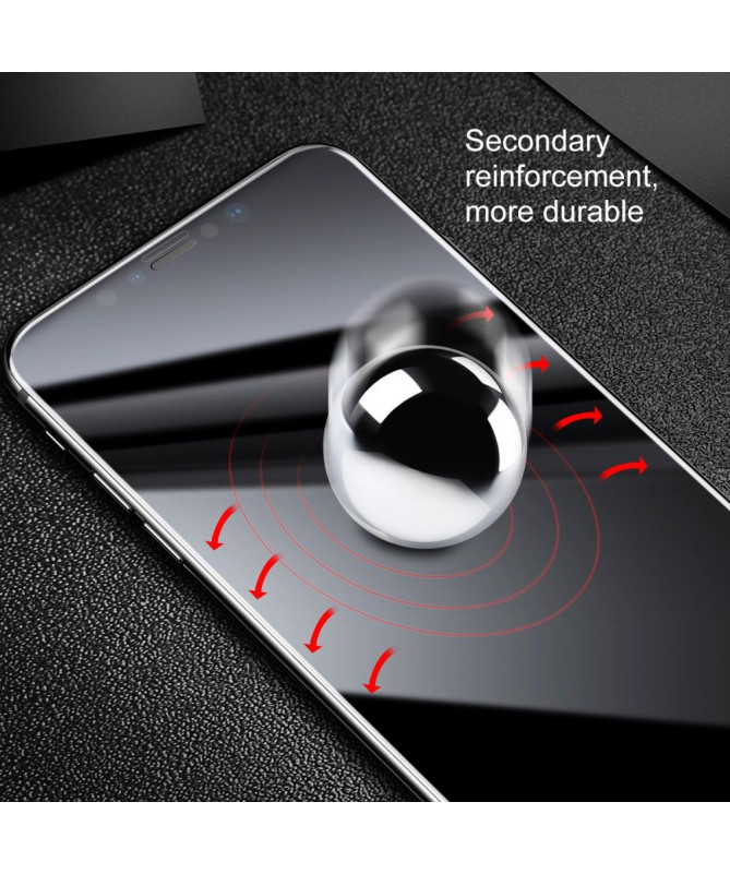 Protection d'écran en verre trempé anti-lumière bleue pour iPhone XS Max