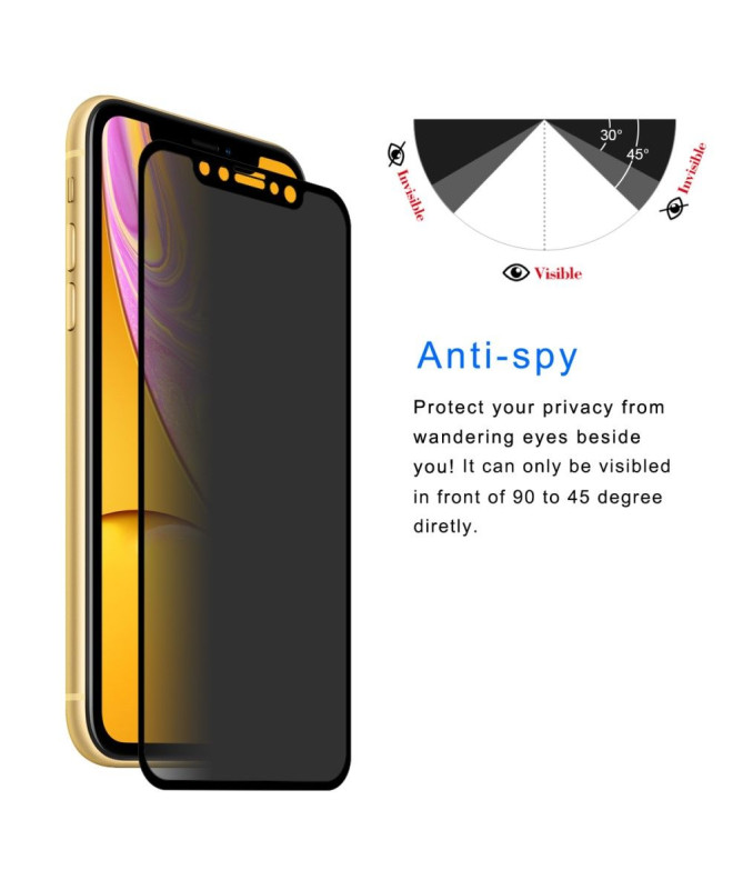 iPhone XR - Verre trempé et filtre de confidentialité
