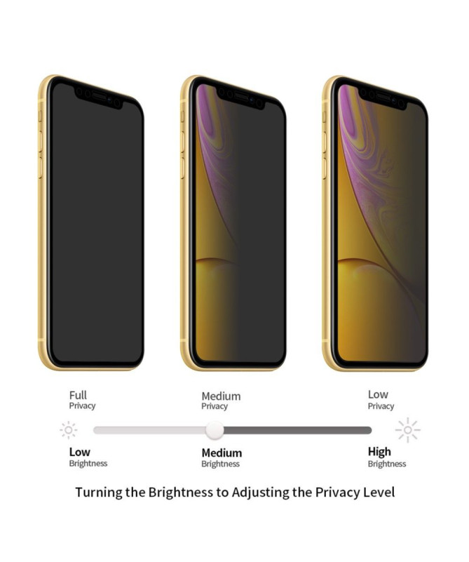 iPhone XR - Verre trempé et filtre de confidentialité