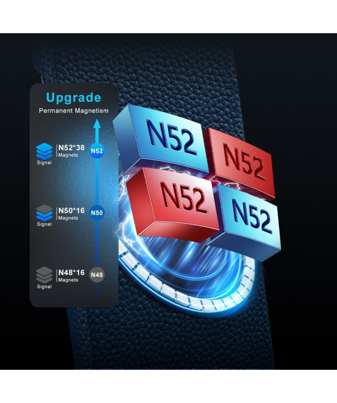 Coque iPhone 7/8/SE (2020/2022) en Cuir à Texture Litchi