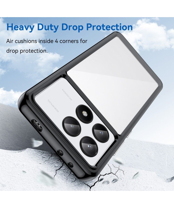 Coque Poco X6 Pro Transparente Antichoc