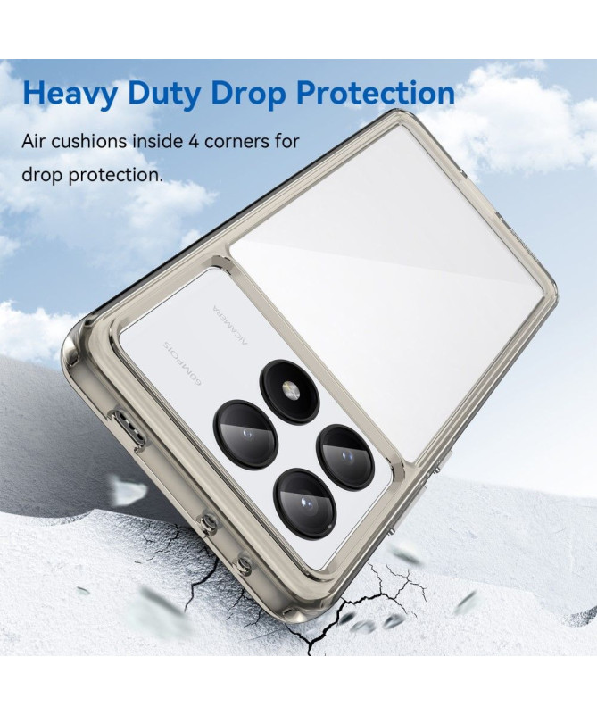 Coque Poco X6 Pro Transparente Antichoc