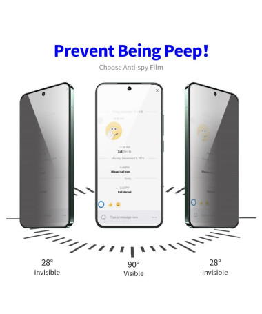 Protection d'écran Poco M6 Pro verre trempé et filtre de confidentialité