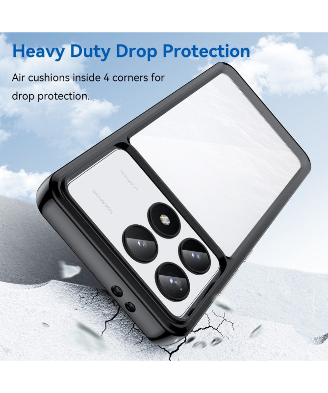 Coque Poco F6 Pro Transparente Antichoc