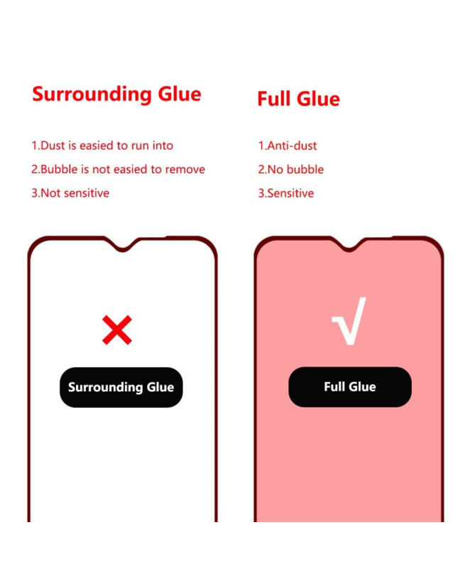 Protection d’écran Xiaomi Redmi Note 8 Pro en verre trempé full size