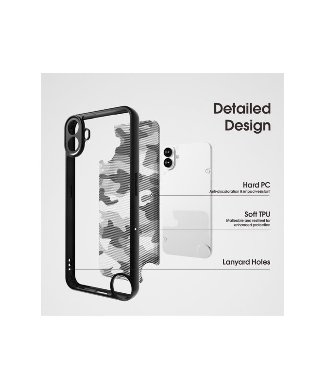 Coque Nothing CMF Phone 1 Camouflage Urbain