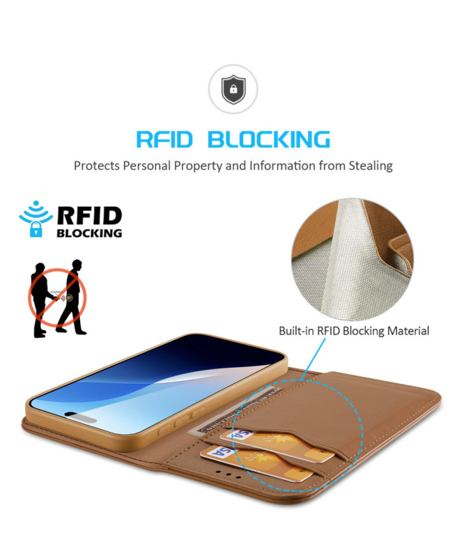 Housse iPhone 16 Pro Max HIVO Series Cuir