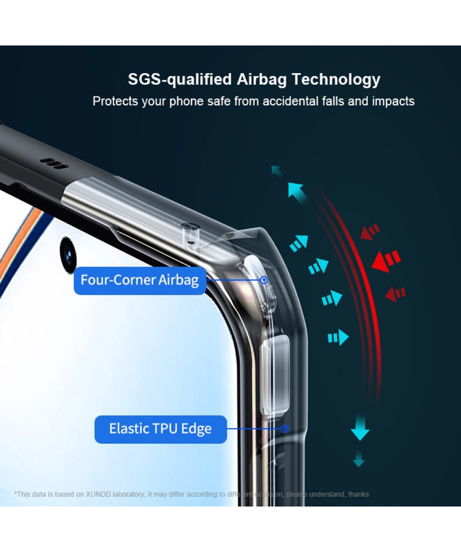 Realme 12 Plus 5G - Coque XUNDD Résistante