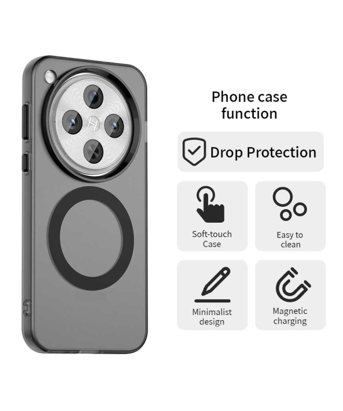 Candy - Coque Oppo Find X8 Pro Transparente Compatible MagSafe