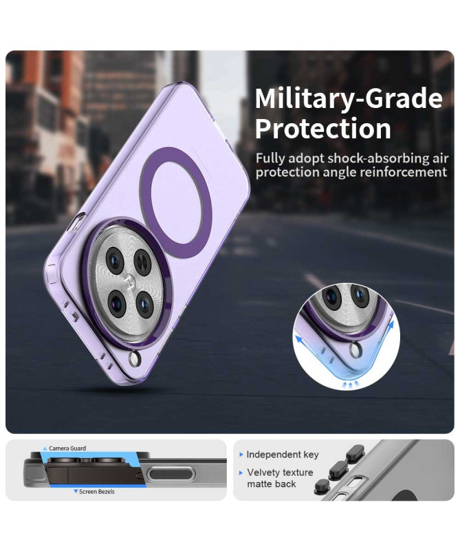 Candy - Coque Oppo Find X8 Pro Transparente Compatible MagSafe