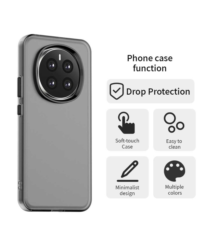Candy 2 - Coque Honor Magic 7 Transparente