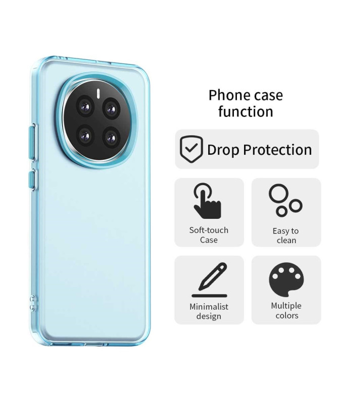 Candy 2 - Coque Honor Magic 7 Transparente