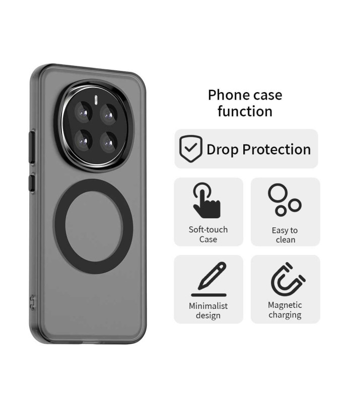 Candy - Coque Honor Magic 7 Transparente Compatible MagSafe